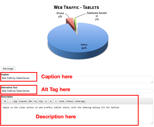 Optimizing Your Image Tags