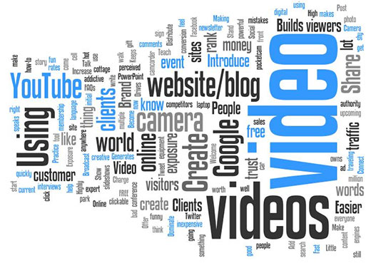 videomarketing