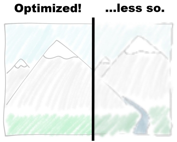 illustration showing improvement from optimizing images