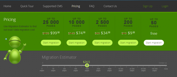 the pricing tablet of CMS2CMS