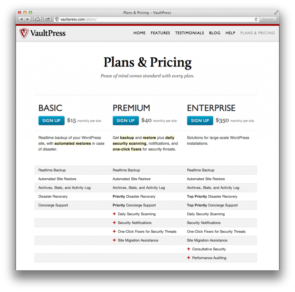vaultpress pricing