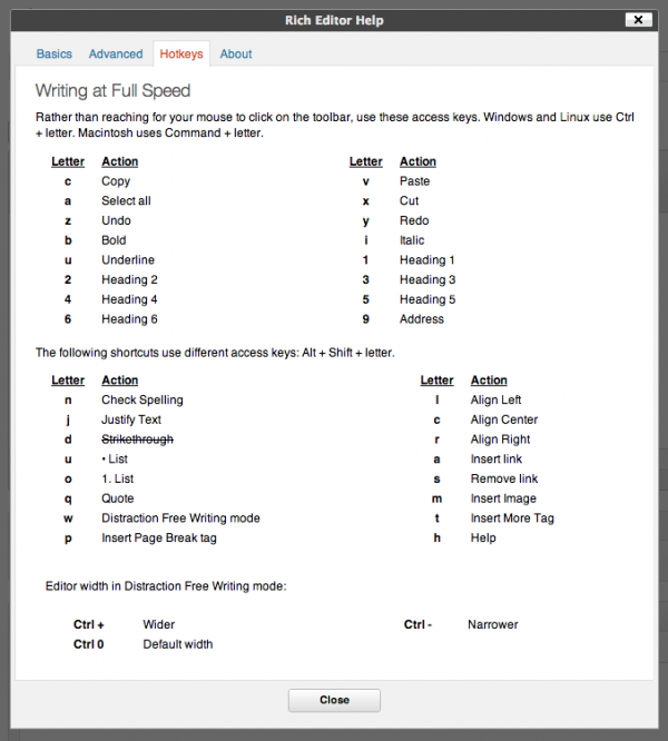 wordpress shortcuts keyboard