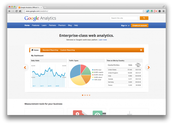 google-analytics