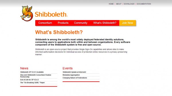 shibboleth