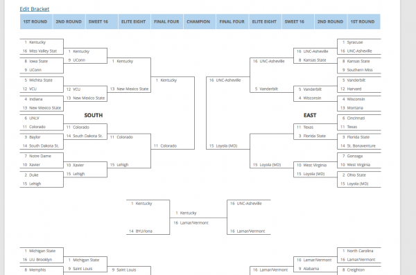 View Bracket