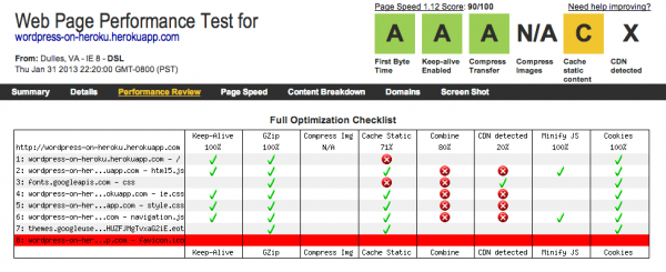 Webpage test