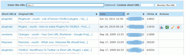 screenshot of the yourls dashboard