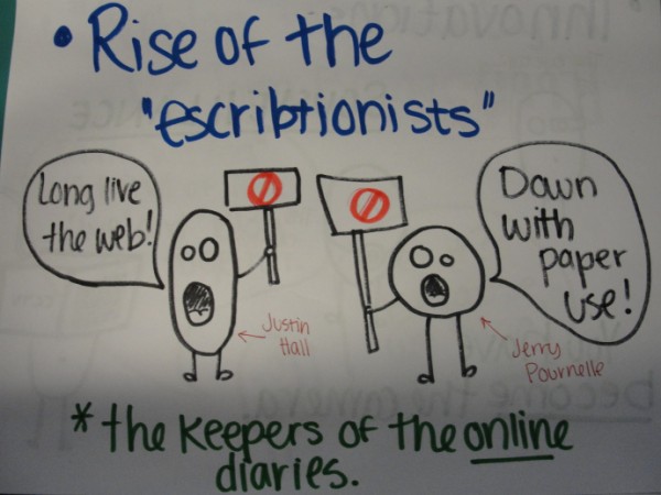 The rise of the escribtionists.