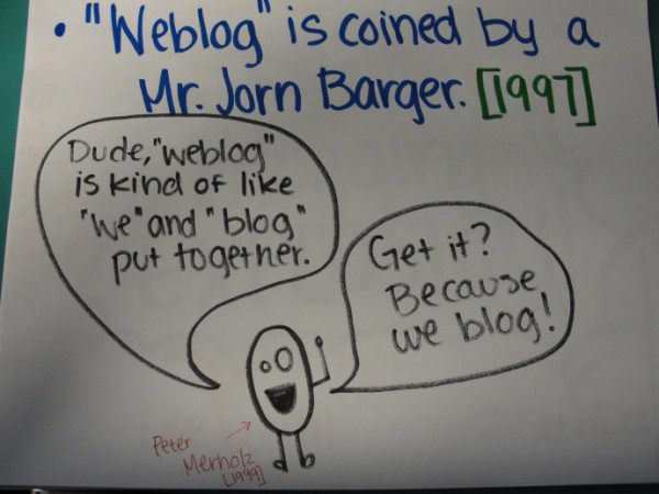 Jorn Barger coins Weblog!