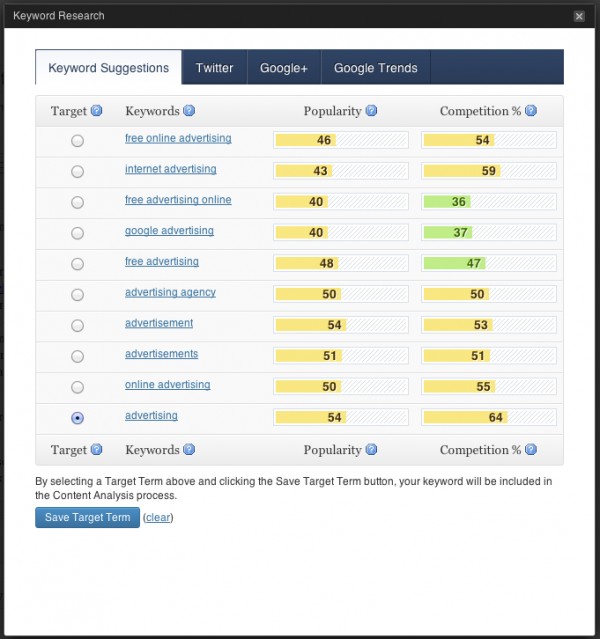 Scribe Plugin Keyword