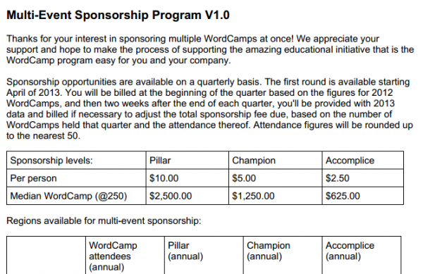 Sponsorship Program