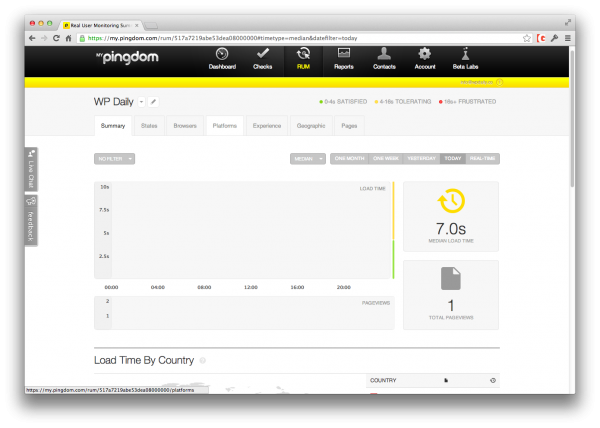 pingdom-real-user-monitoring-summary