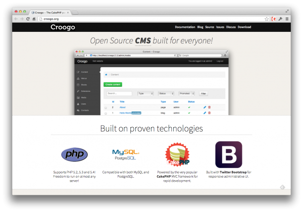 Croogo Cakephp Os Mit Cms Thetorquemag