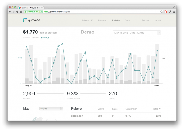 gumroad-analytics